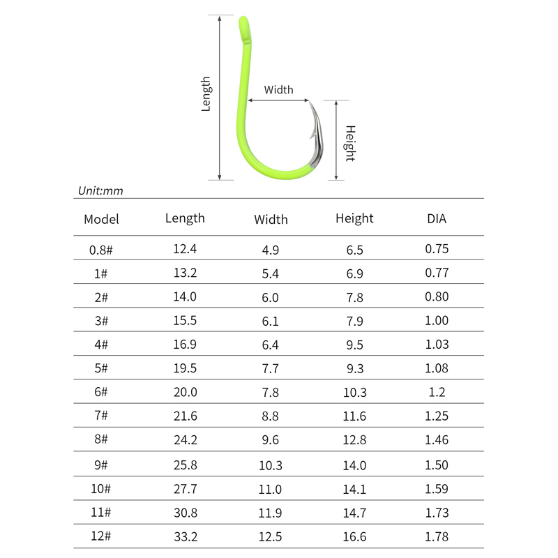 ZYZHE 25/50pcs Fluorescent Yel - Fishing Hook Offset 评论和价格