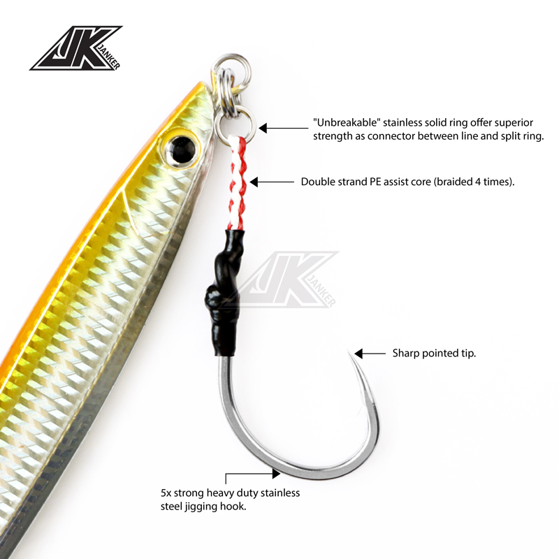 JK HVS Heavy Power Assist 7/0~ - Fishing Hook Assortment 评论和价格
